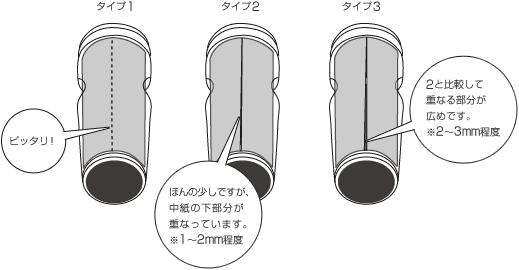 継ぎ目:タイプ1・タイプ2・タイプ3 継ぎ目:タイプ1・タイプ2・タイプ3