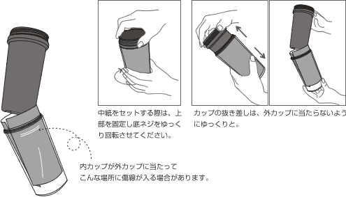 S5の組み立て S5の組み立て